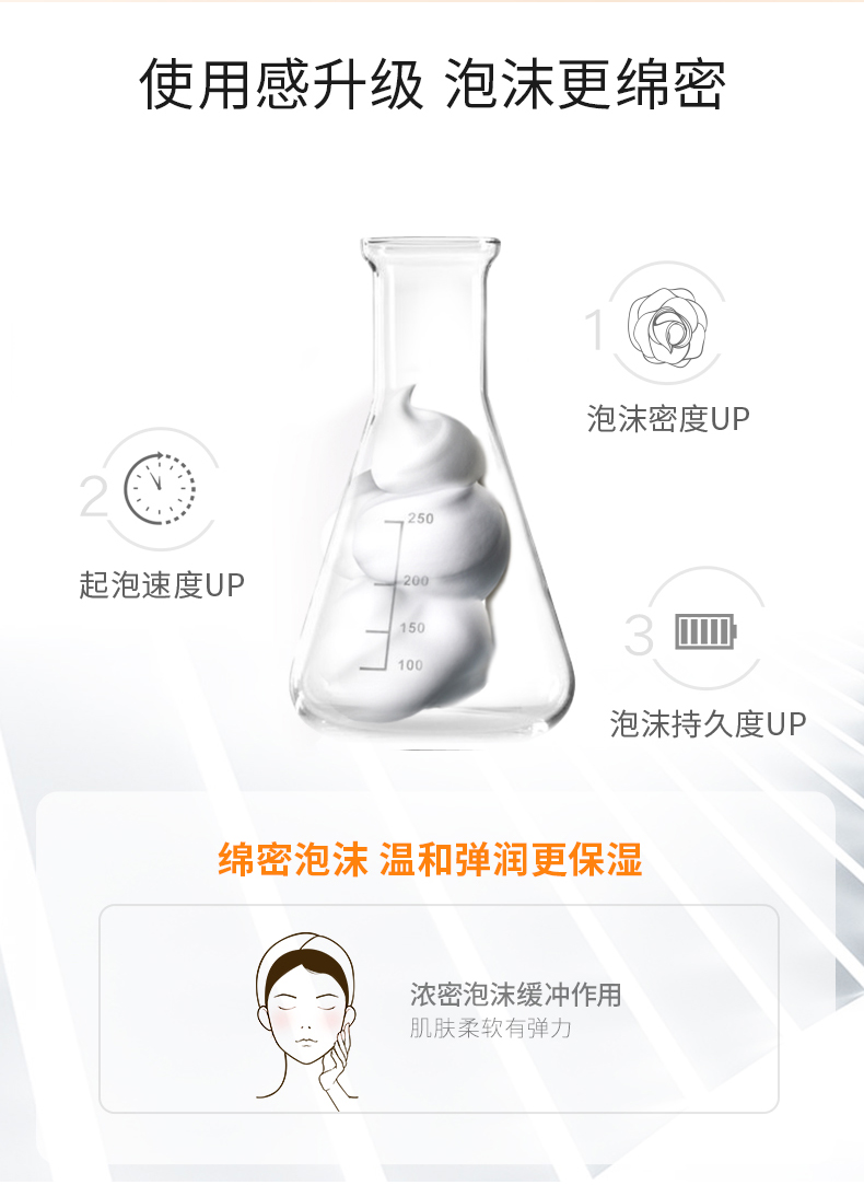 Dr. Ci:Labo Pore Refining Amino Acid Facial Cleanser 120g 城野医生毛孔细致氨基酸洁面乳