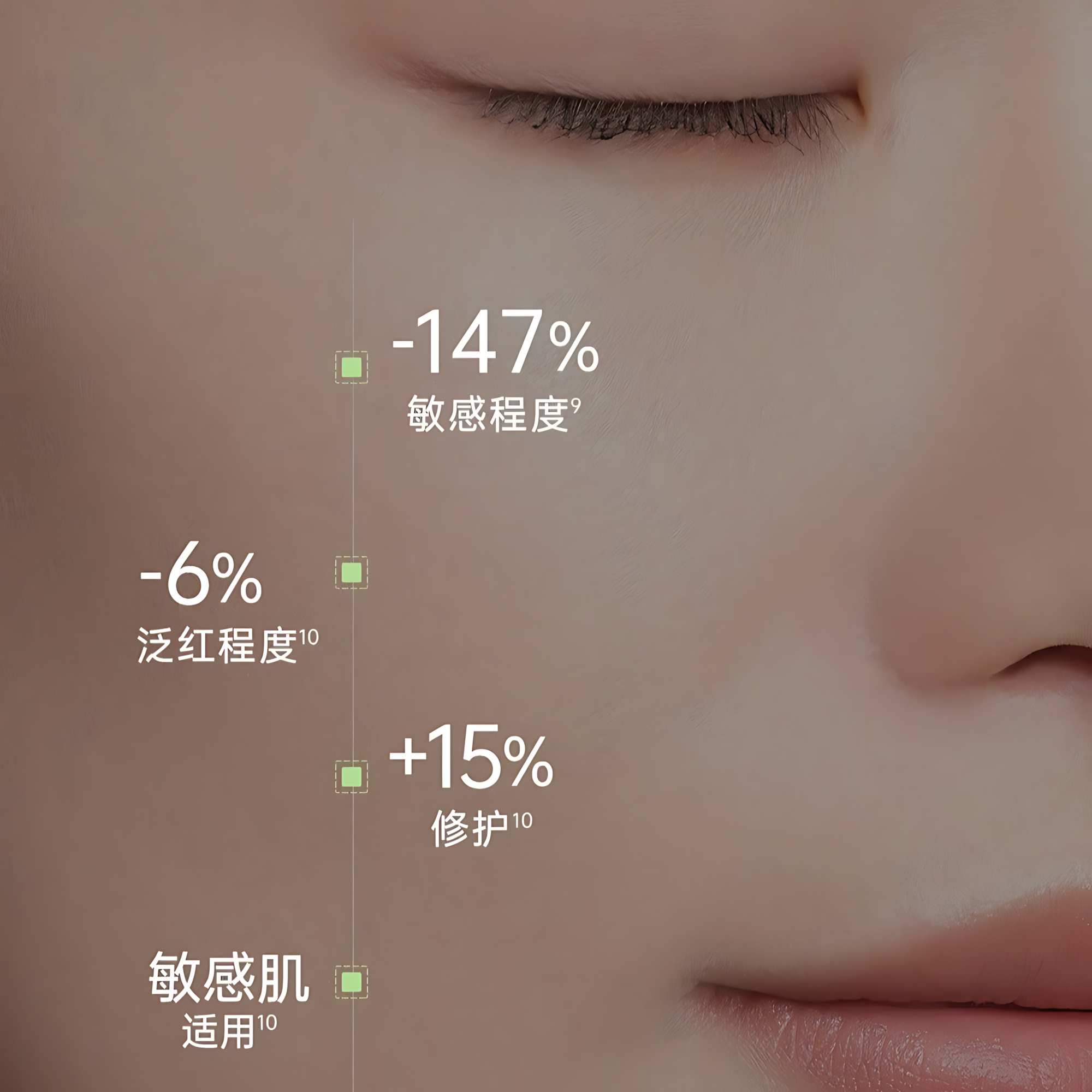 Dr.Yu Multi-Protection Physical Sunscreen Lotion SPF50 PA+++ 40g 玉泽多重防护物理防晒乳