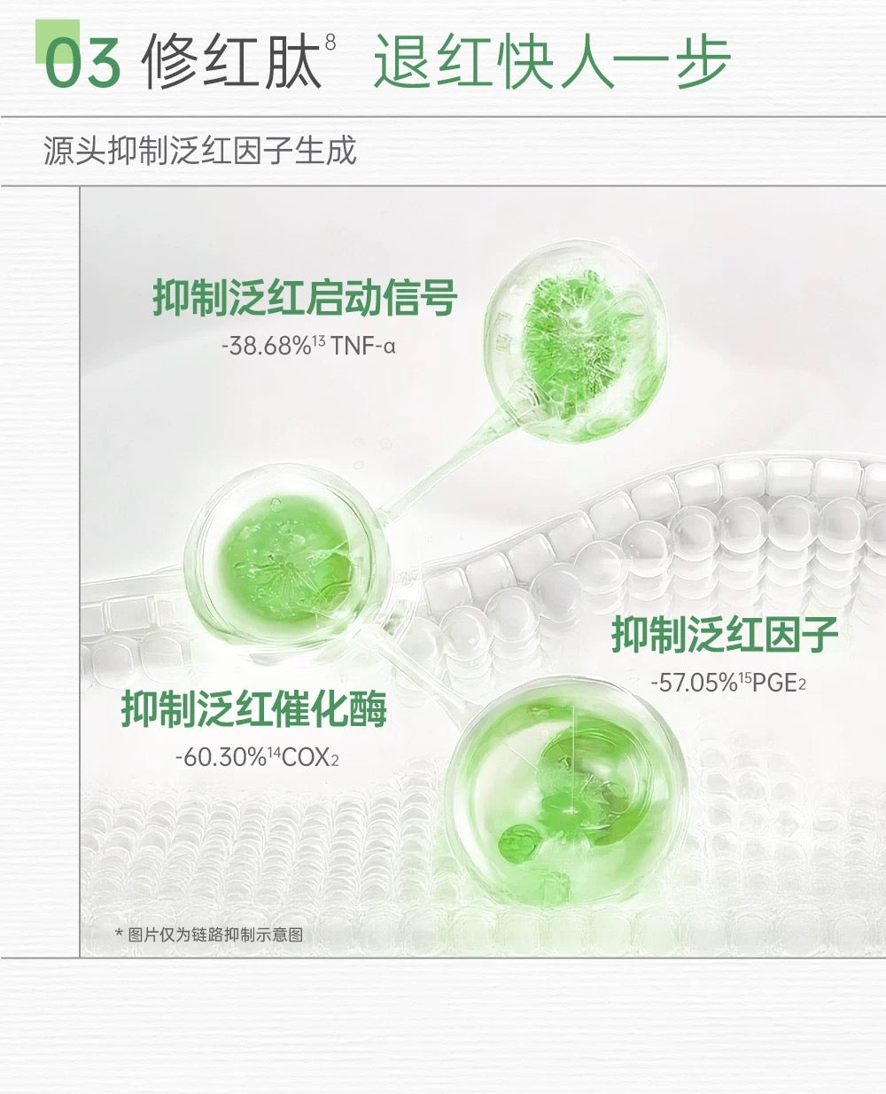 Dr.Yu Skin Barrier Recovery Serum 1.5ml×30pcs/box 玉泽皮肤屏障修护专研精华液