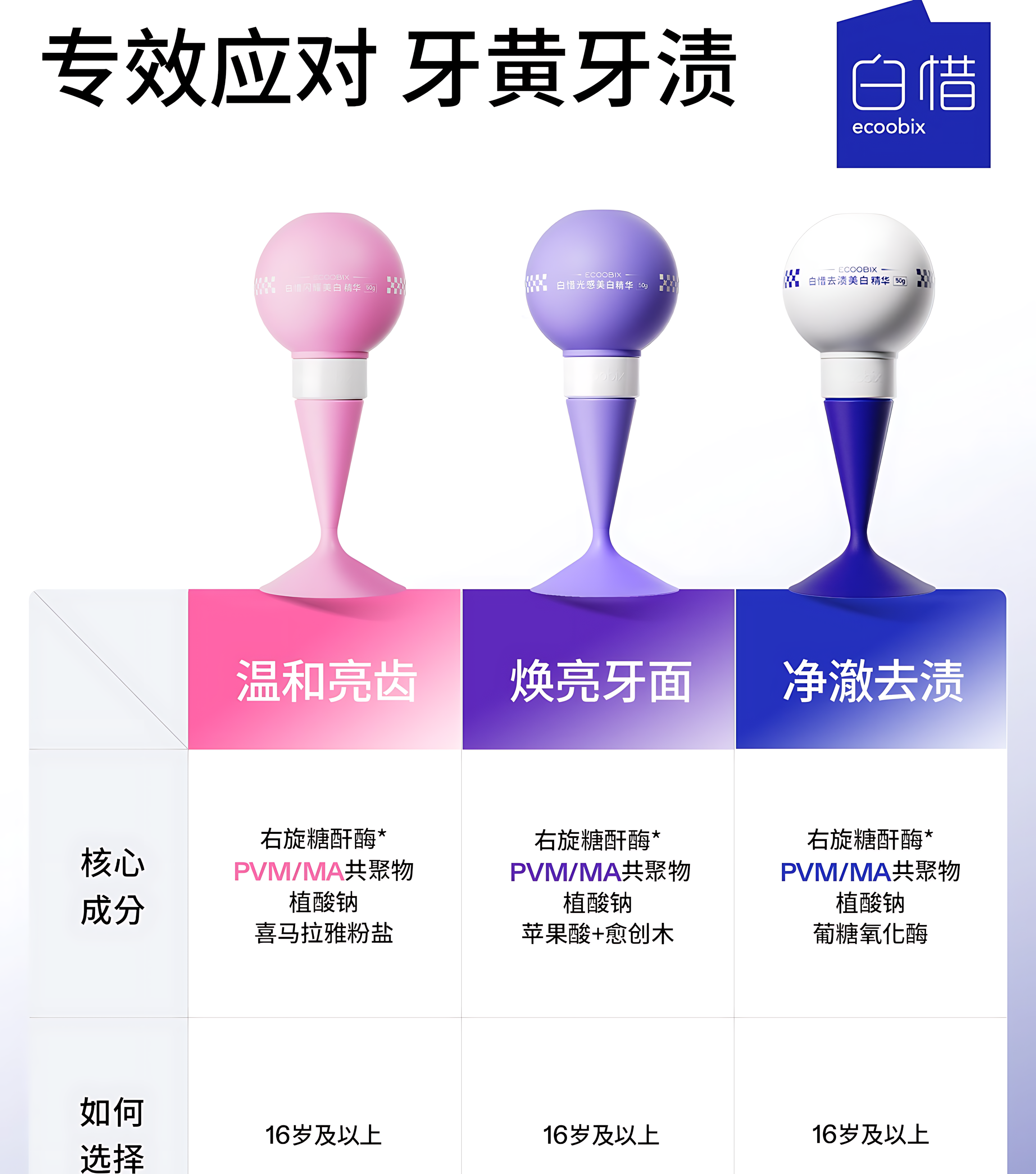 ECOOBIX Spotlight Whitening Essence Toothpaste 50g 白惜光学美白精华牙膏