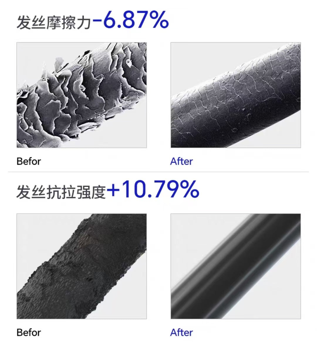 EHD Ginger Repair Strong Shampoo 500ml EHD生姜修护强韧洗发水