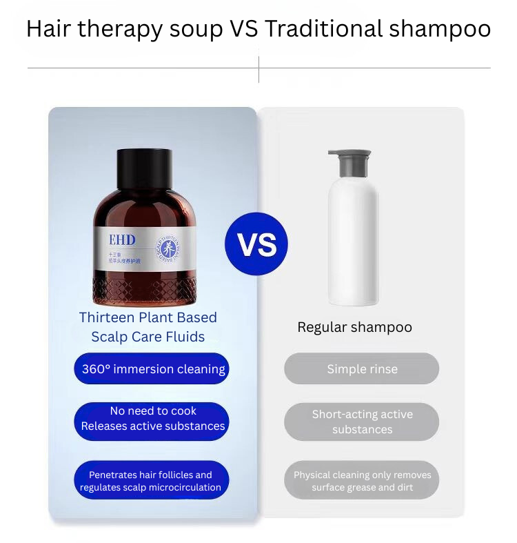 EHD Thirteen Plant Based Scalp Care Fluids 50ml*6pcs EHD十三重植萃头皮养护液