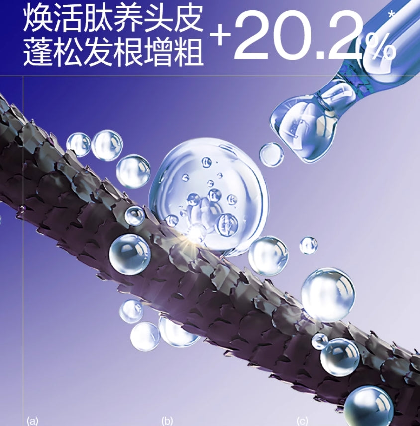 EHD Travel Hair & Body Care Set (3-Piece) 150ml EHD旅行三件套