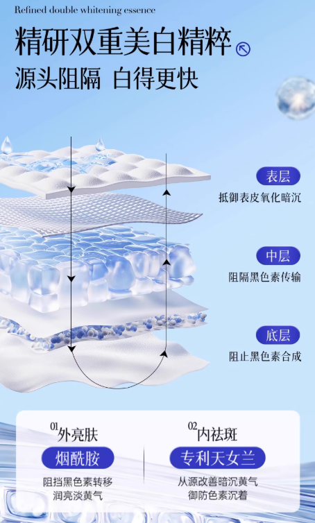 EHD Whitening Moisturizing Body Lotion 350ml EHD美白盈润身体乳