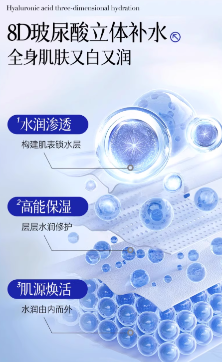 EHD Whitening Moisturizing Body Lotion 350ml EHD美白盈润身体乳