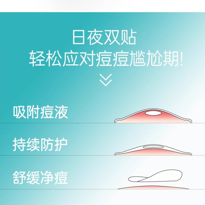 EIIO Acne Care Clear Patch 46pcs/box 奕沃护理净痘贴