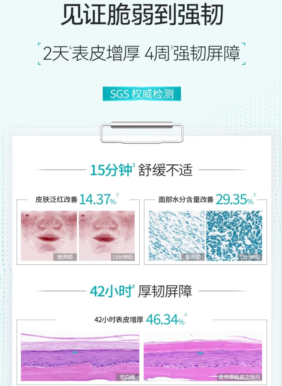 FAN BEAUTY DIARY Barrier Boosting Repair Single Use Essence 1.5ml*30pcs 美黎汎厚脸皮强韧屏障修护次抛精华液