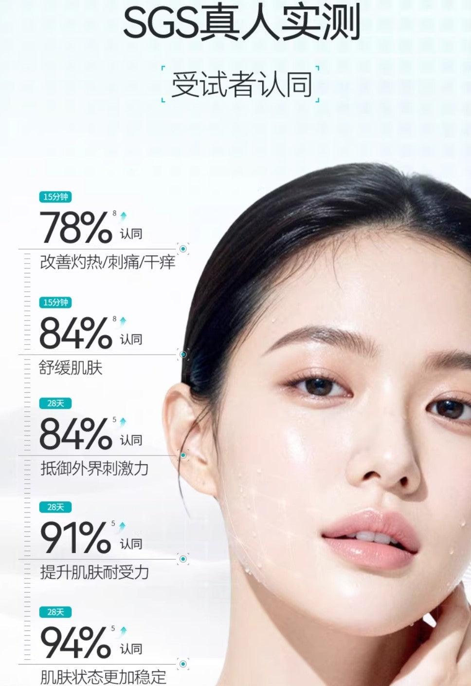 FAN BEAUTY DIARY Barrier Boosting Repair Single Use Essence 1.5ml*30pcs 美黎汎厚脸皮强韧屏障修护次抛精华液