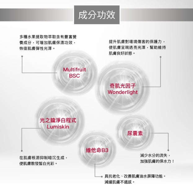 FOR BELOVED ONE Melasleep Brightening Lumi's Key Essence 17ml/30ml 宠爱之名亮白净化光之钥精华