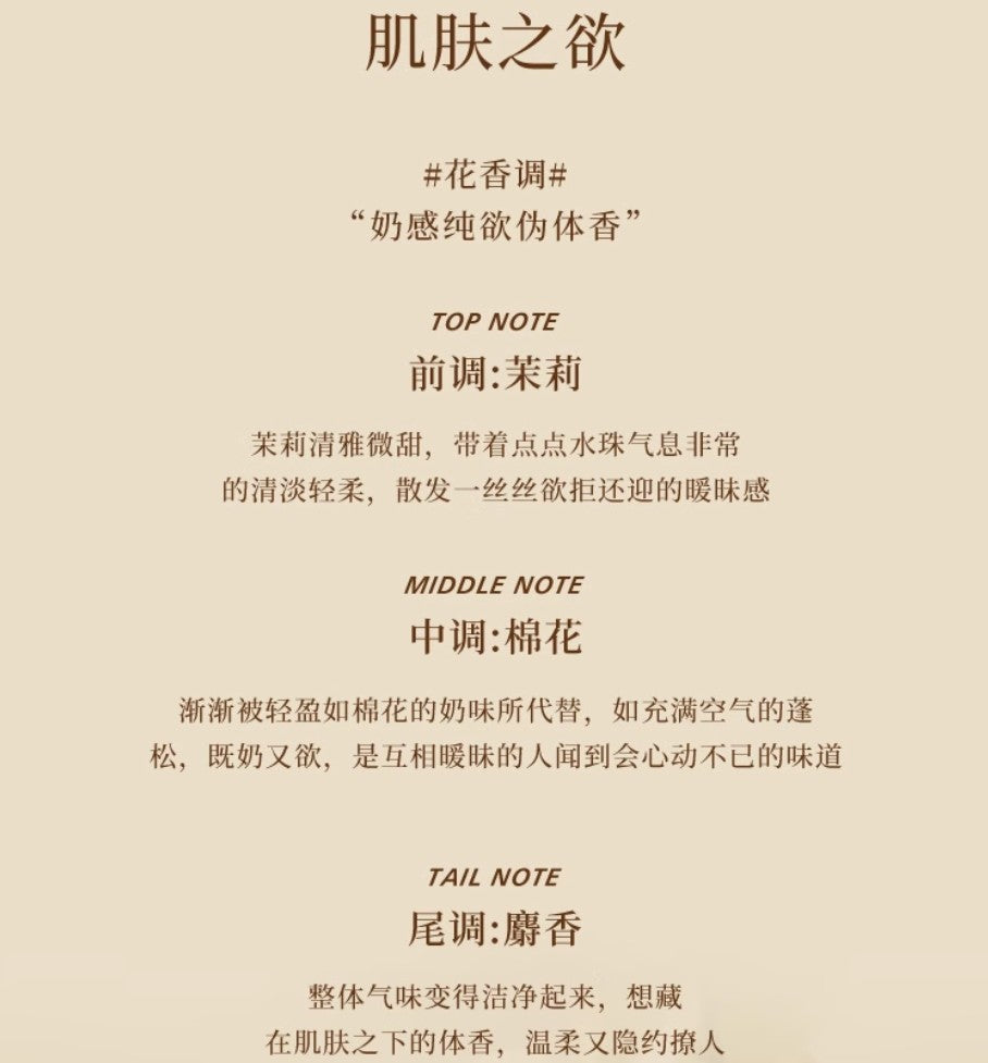 FPF Perfumer Perfume Shower Gel 350ml/360ml 调香师香水沐浴露