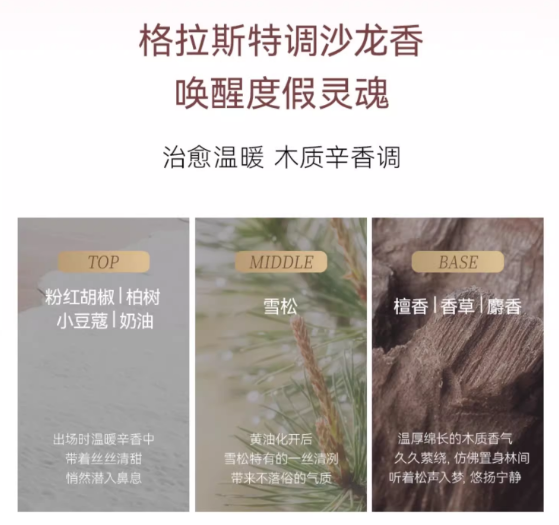 Fan Beauty Diary Brightening Smooth Bubble Body Scrub 300g 范冰冰同款米乳雪冰泡泡磨砂身体沐浴膏