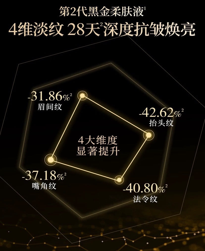 Forest Cabin Camellia Black Gold Rejuvenate Peptide Anti-Wrinkle Brightening Toner 2.0 150ml 林清轩山茶花黑金时光肽抗皱焕亮柔肤液2.0