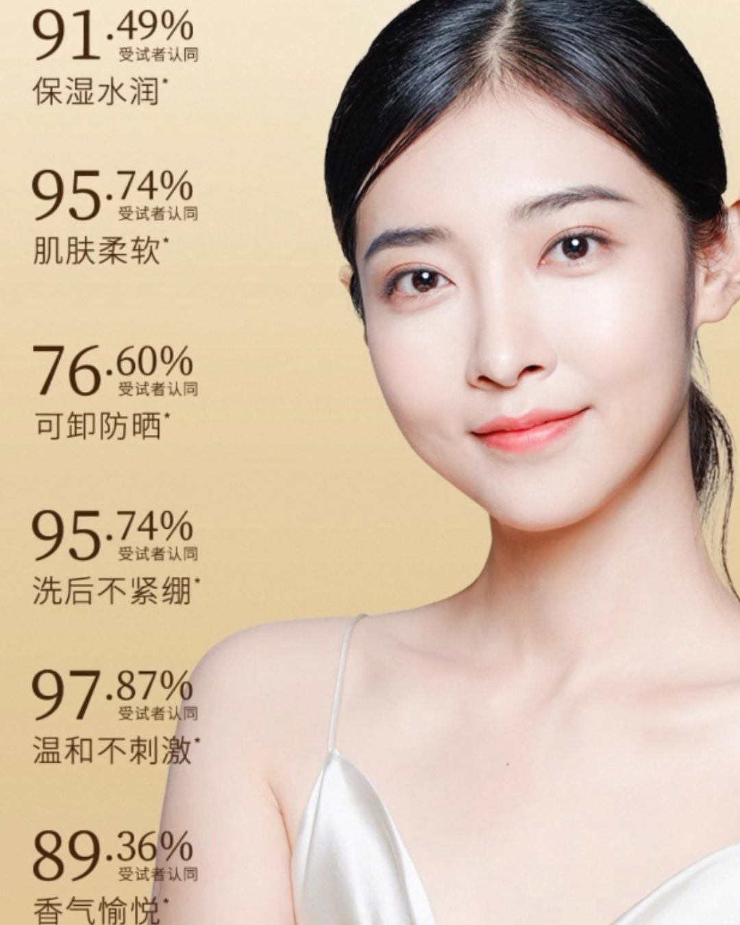 Forest Cabin Camellia Fragrance Bath Oil 300ml 林清轩山茶花香氛沐浴油