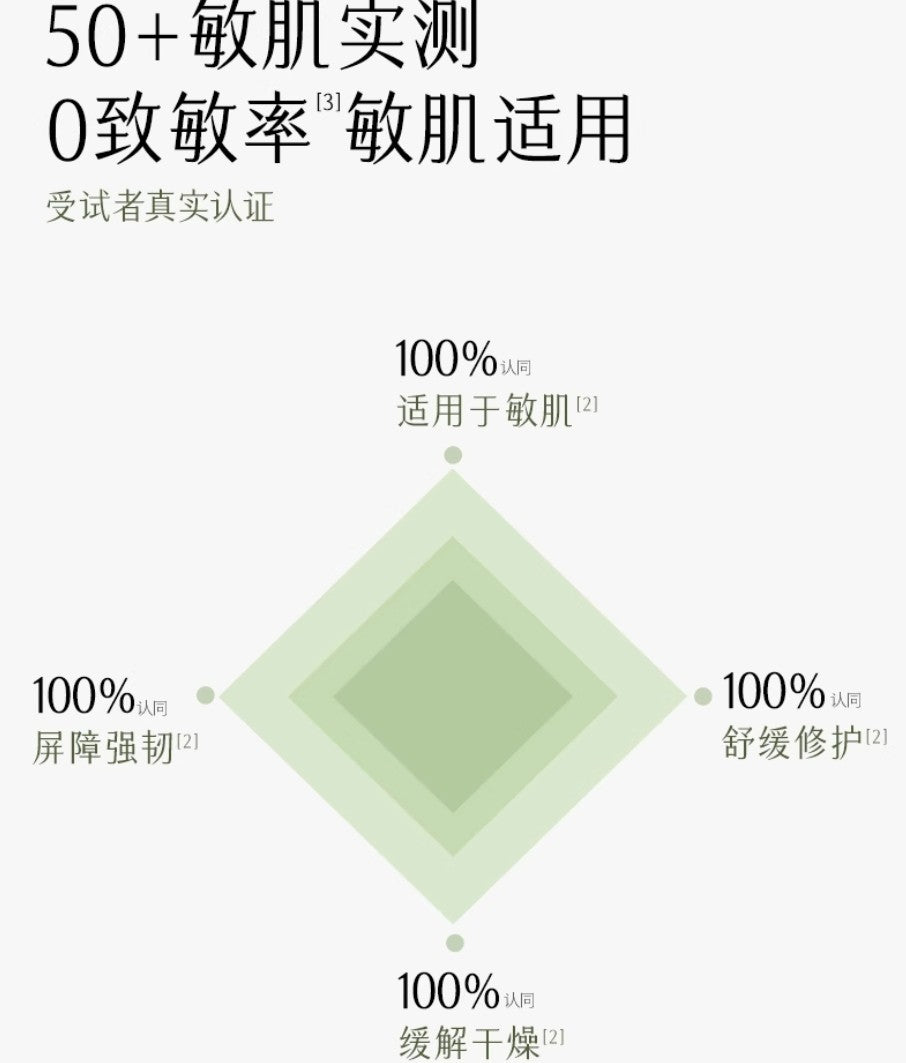 GUYU Centella Edelweiss Repairing Cream 50g 谷雨积雪绒花修护凝润霜