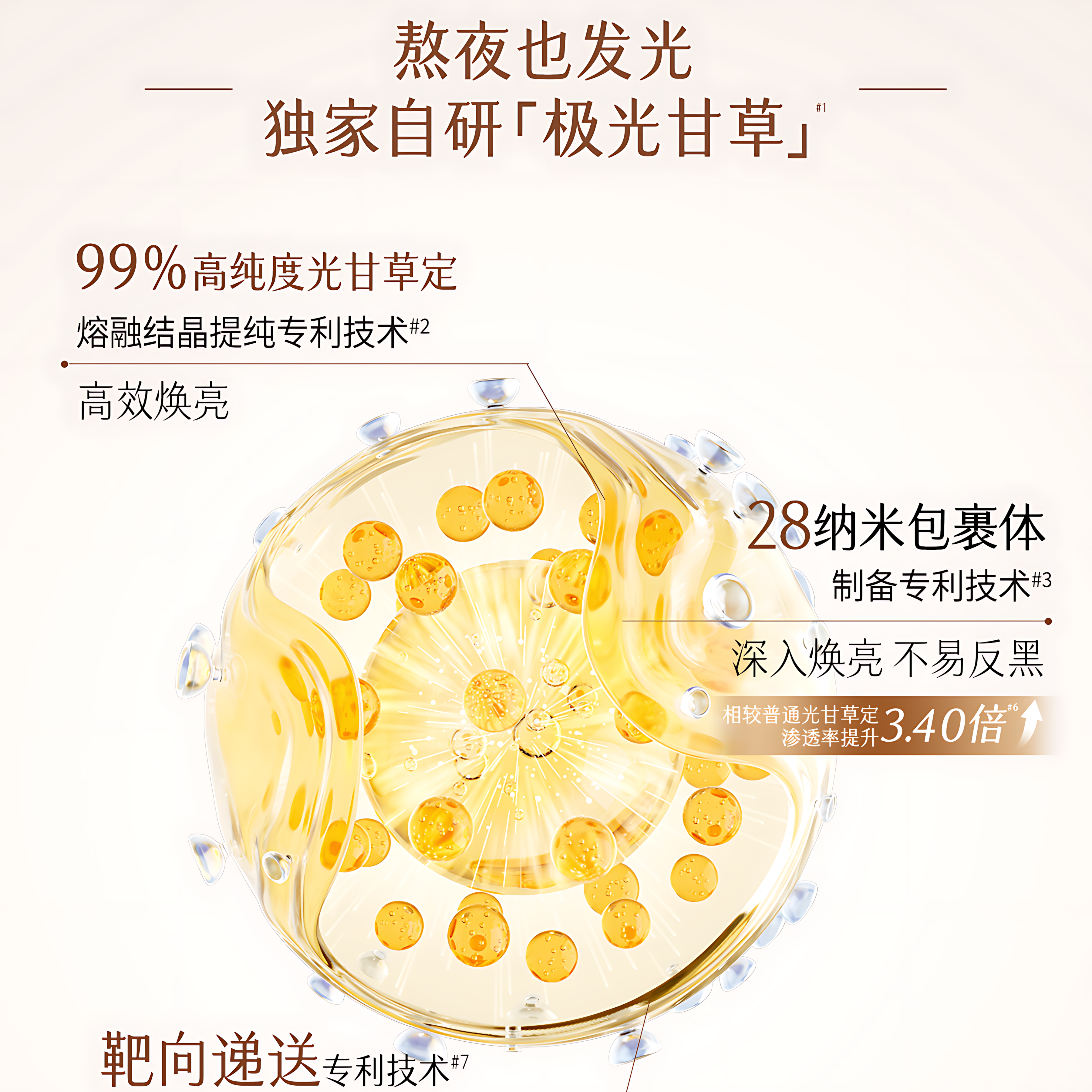 GUYU Elixir Ginseng Collagen Firming Mask 5.5g*12pcs/box 谷雨御时灵参紧致滢亮精华面膜