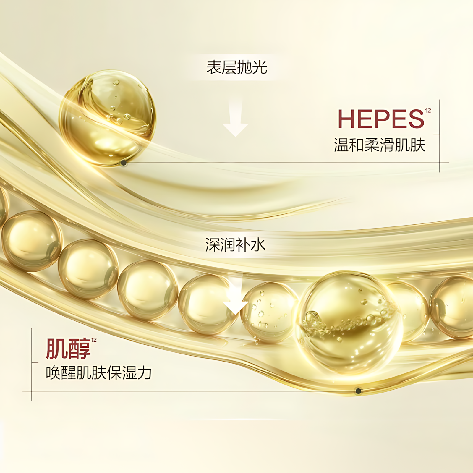 HBN Men's Balance & Revitalizing Treatment lotion 120ml HBN男士平衡焕采精粹水