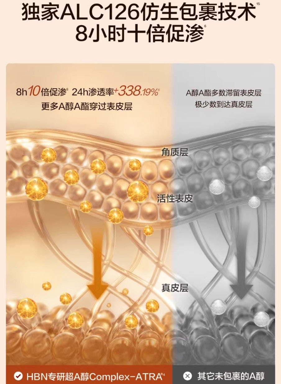 HBN Retinol Anti-Aging Glowing Micro Serum 30ml HBN视黄醇御龄焕颜微精华液