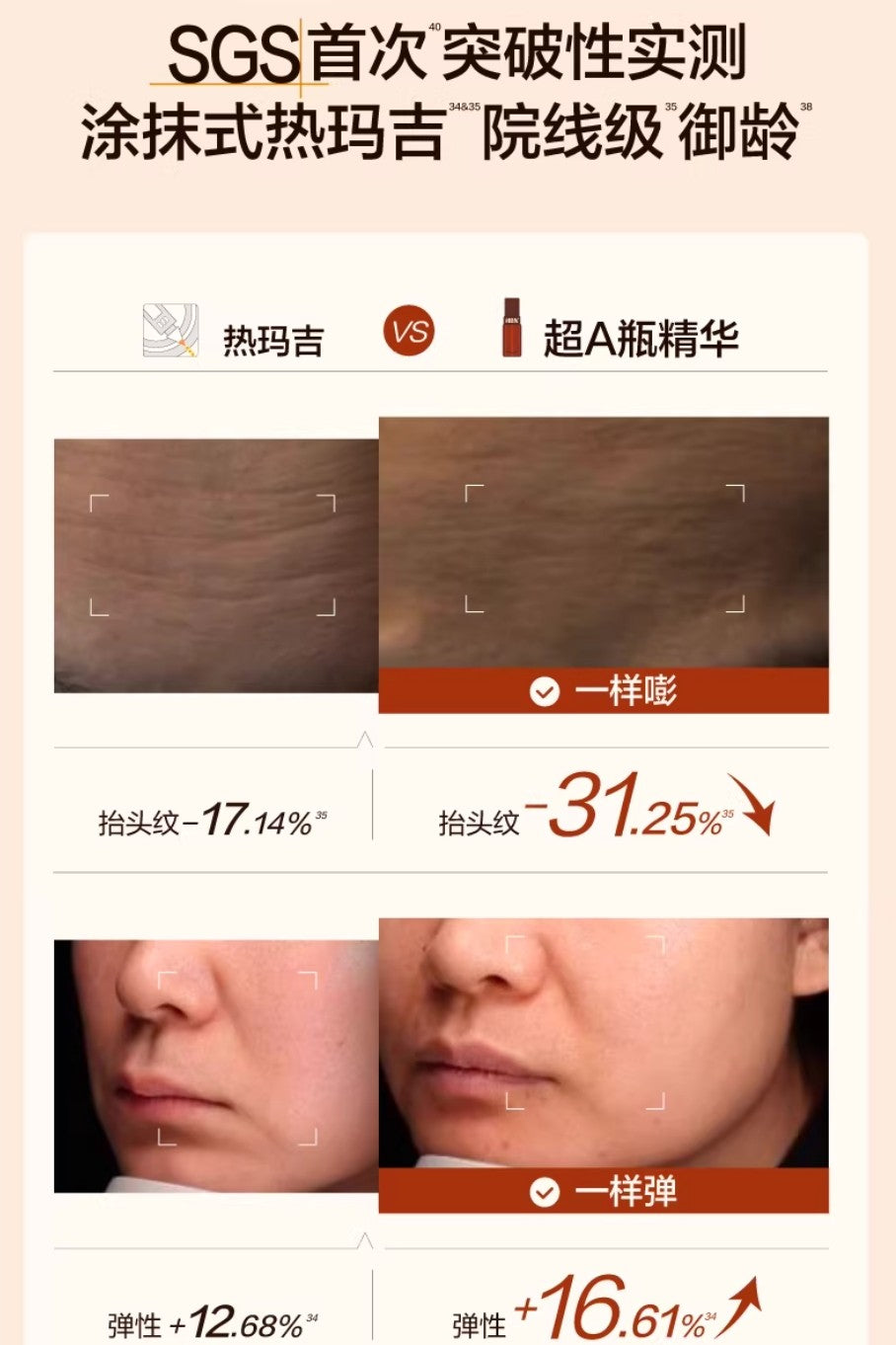 HBN Retinol Anti-Aging Glowing Micro Serum 30ml HBN视黄醇御龄焕颜微精华液