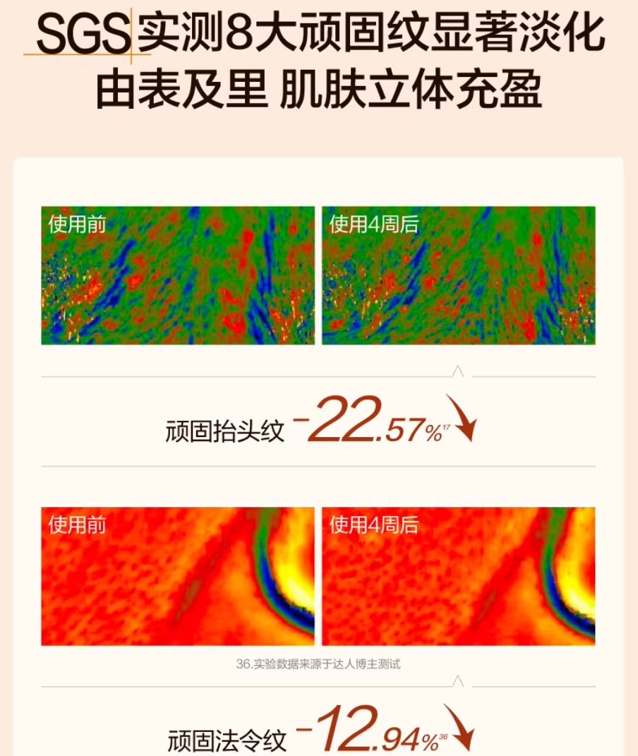 HBN Retinol Anti-Aging Glowing Micro Serum 30ml HBN视黄醇御龄焕颜微精华液