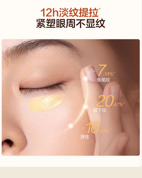 HBN Retinol Eye Revitalizing Serum 2.0 15ml HBN视黄醇眼部焕采精华液2.0