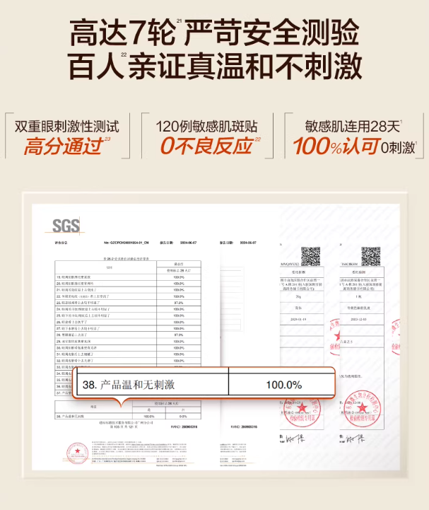 HBN Retinol Eye Revitalizing Serum 2.0 15ml HBN视黄醇眼部焕采精华液2.0