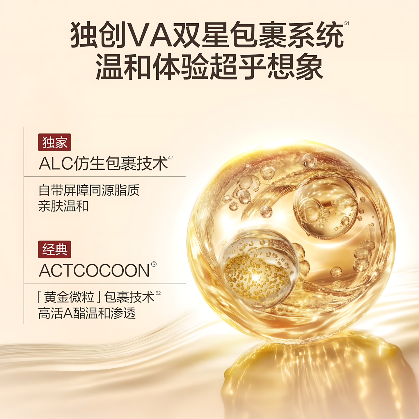 HBN Retinol Firming Night Cream 3.0 50g HBN视黄醇紧塑焕活晚霜3.0