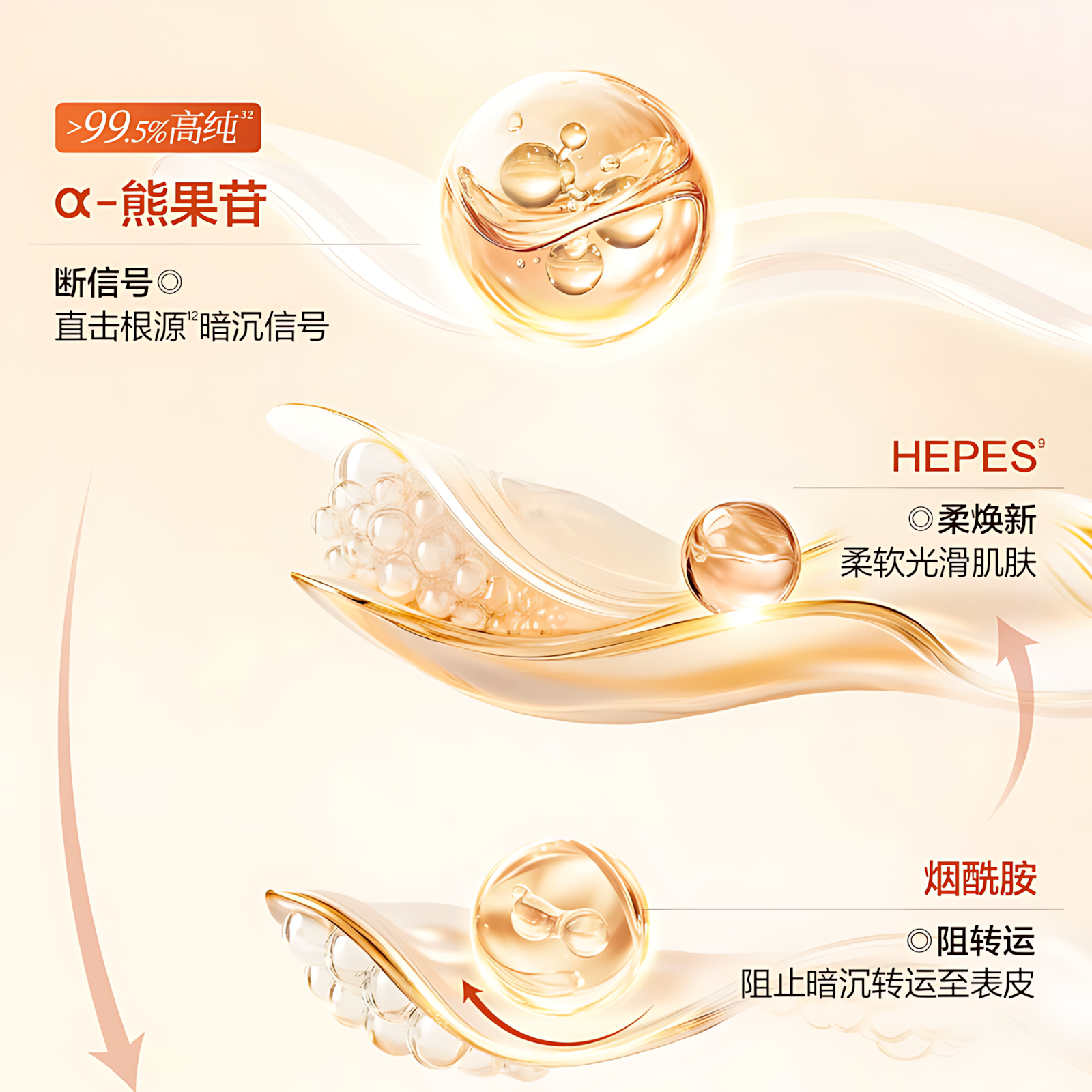 HBN α-Arbutin Revitalizing Essence Mask 28ml*5pcs/box HBNα-熊果苷焕颜精萃面膜