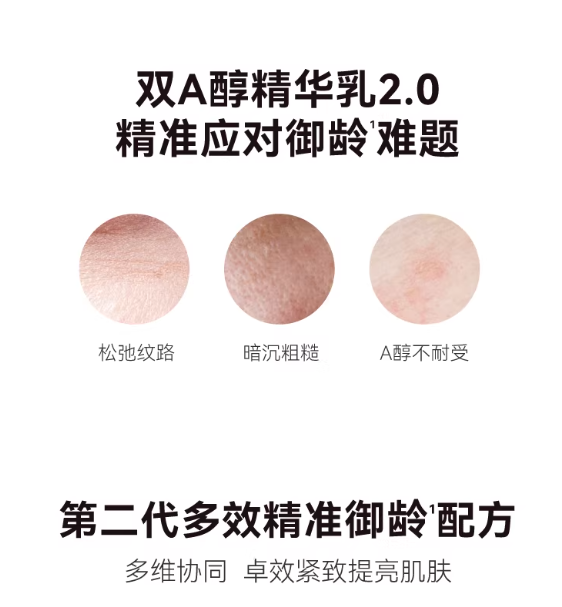 HBN Double Retinol Nicotinamide Anti-aging Serum Lotion 120ml HBN视黄醇精华乳液