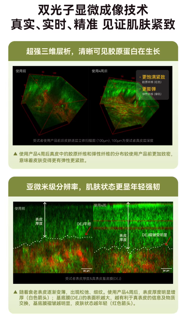 HBN Double Retinol Nicotinamide Anti-aging Serum Lotion 120ml HBN视黄醇精华乳液