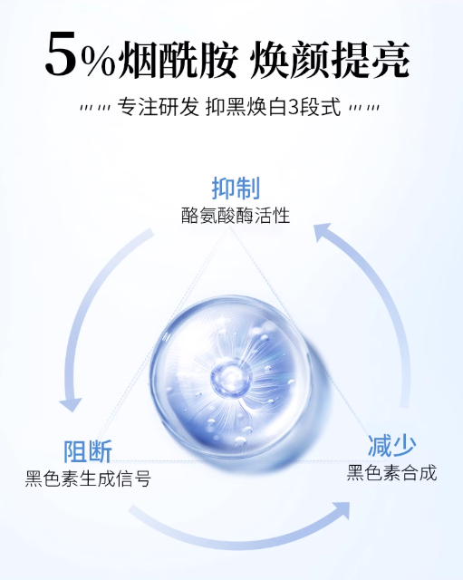 Tiktok/Douyin Hot HERCODO Whitening Facial Cleanser 110g【Tiktok抖音爆款】草安堂美白洁面乳