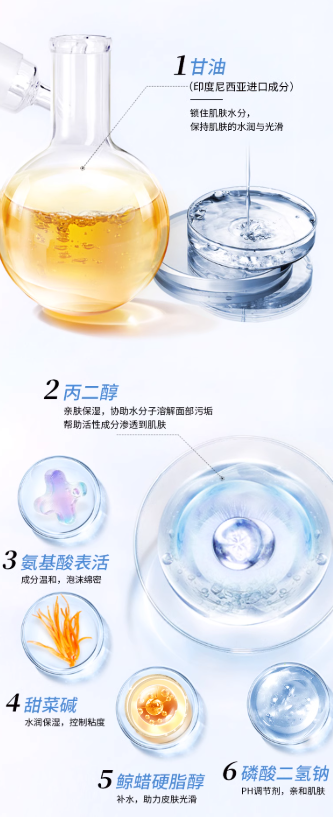 Tiktok/Douyin Hot HERCODO Whitening Facial Cleanser 110g【Tiktok抖音爆款】草安堂美白洁面乳