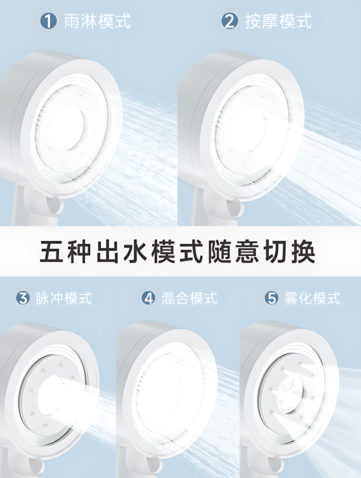 HURRAYFOUR Interstellar Ring High-Pressure Shower Head 欢肆星际环增压花洒