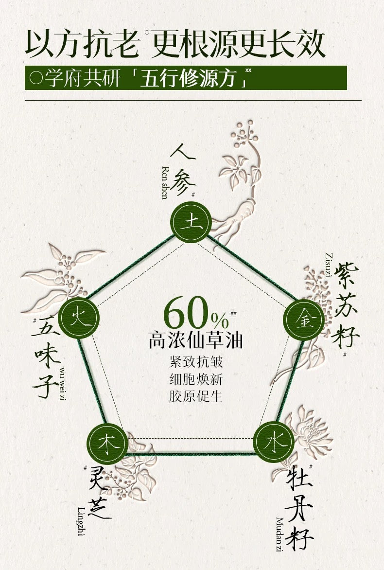 Herborist Repairing Five Elements Wrinkle-Reducing Essence Oil 5ml/30ml 佰草集修源五行淡纹精华油