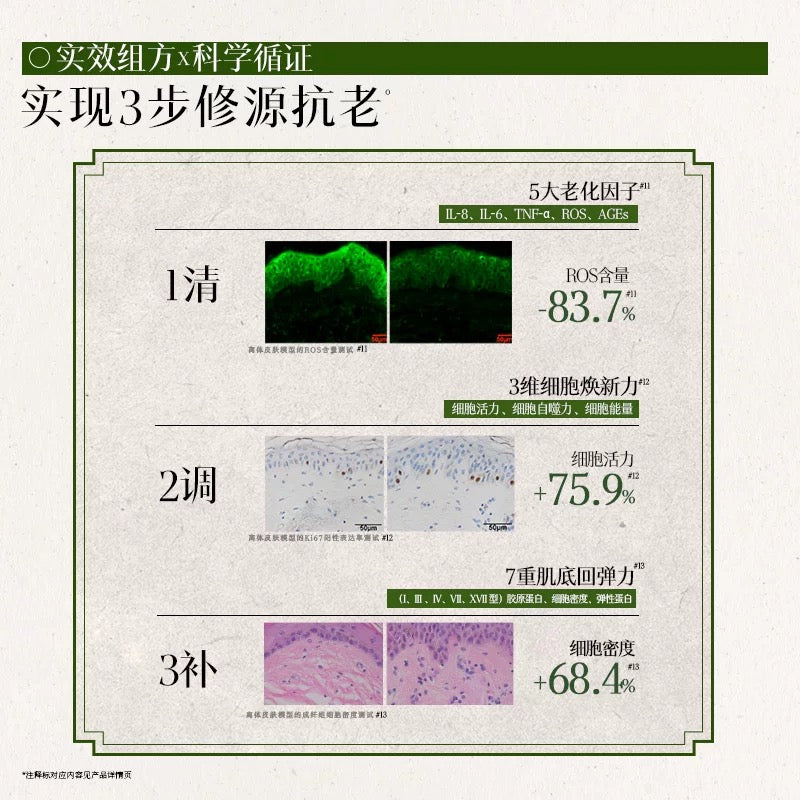 Herborist Xiuyuan Five Elements Resilience Soothing Wrinkle Oil Mask 25g×5pcs/box 佰草集修源五行盈韧舒纹油敷膜