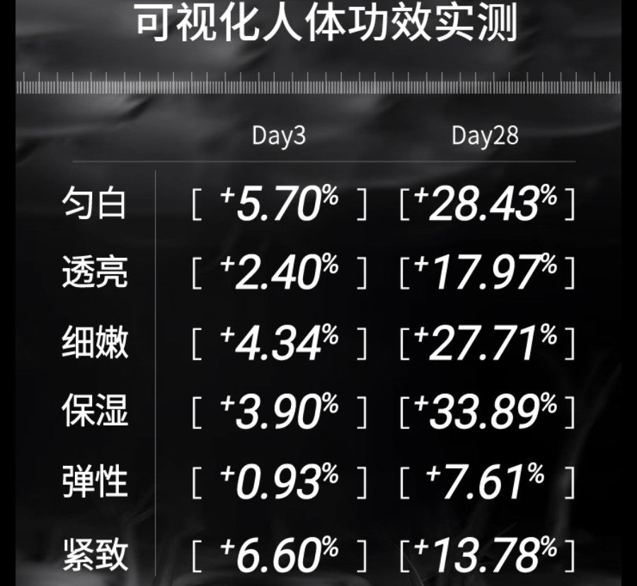 INNOAESTHETICS Anti-Pigment Serum 30ml 英诺皮肤世家光耀焕彩光雕精华