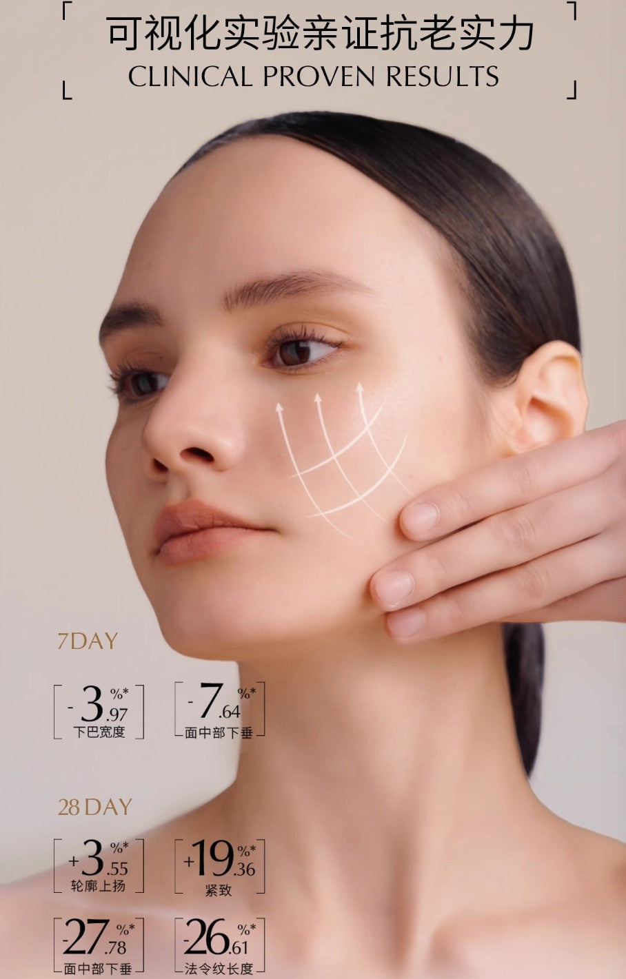 INNOAESTHETICS Contour Lifting Serum 2ml*14pcs/box 英诺皮肤世家微颜紧塑精华液