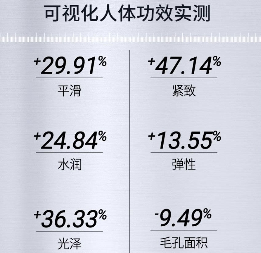 INNOAESTHETICS Luminous Serum 30ml 英诺皮肤世家光蕴焕彩光子精华