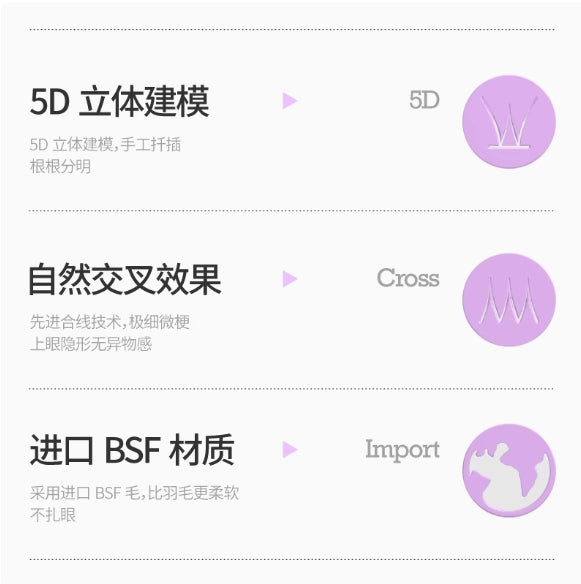 Tiktok/Douyin Hot I WaWa Sandwich Cherry False Eyelash【Tiktok抖音爆款】I WaWa 夹心樱桃假睫毛