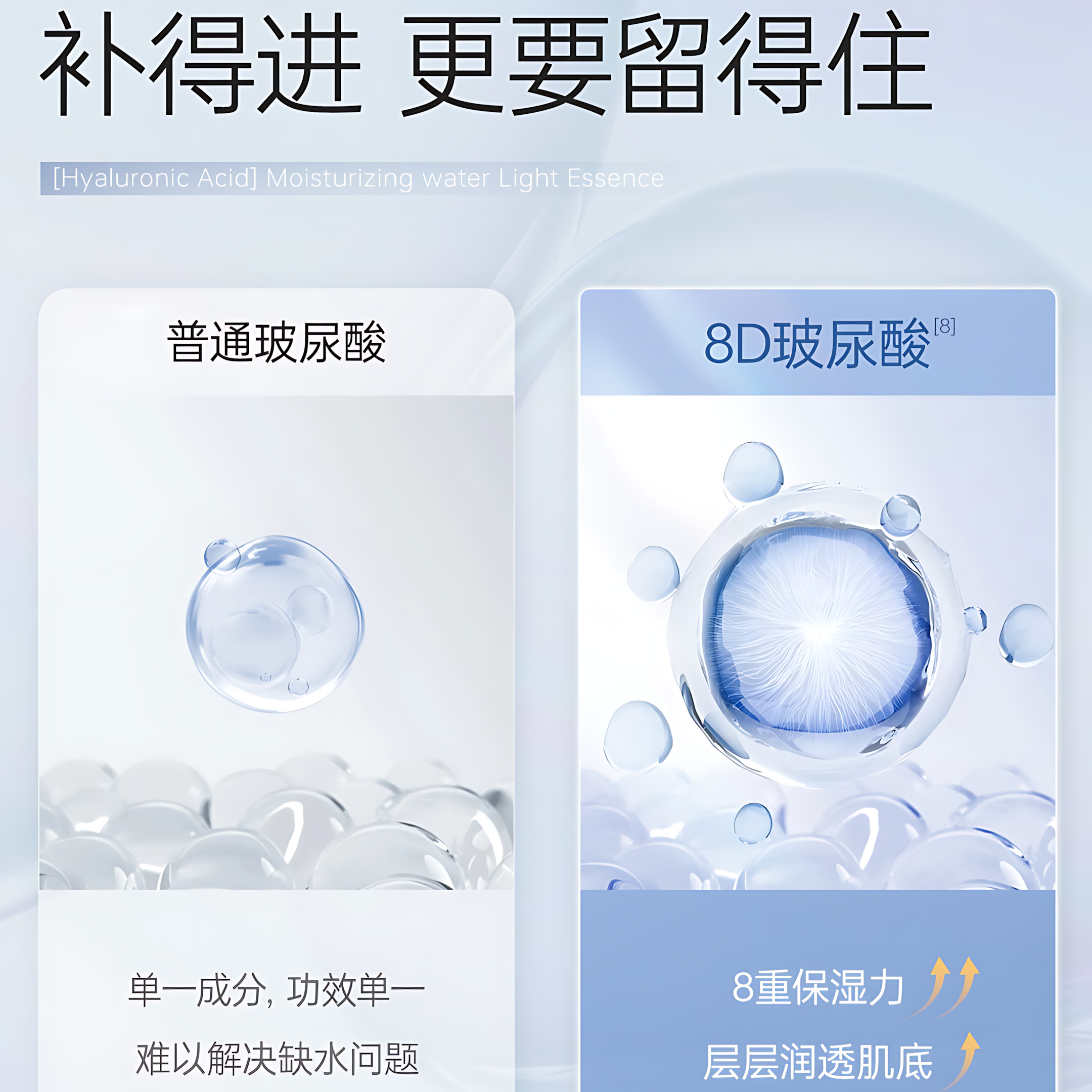 JOYRUQO Hyaluronic Acid Moisturizing Water Light Essence 3.0 1.5ml*30/box 娇润泉玻尿酸舒润水光次抛精华液3.0