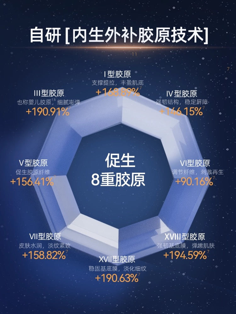 Jumiya DNA Sodium Intensive Sculpting Single-Use Essence 1.5ml*5pcs/20pcs/30pcs 绽媄娅DNA钠集致塑修次抛精华液