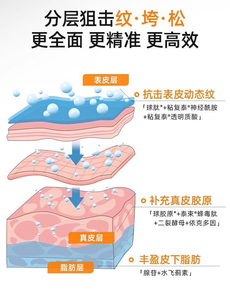 Jumiya Plumping Firming ANTI-WRINKLE Essence Cream 50g 绽媄娅丰盈紧致淡纹精华面霜