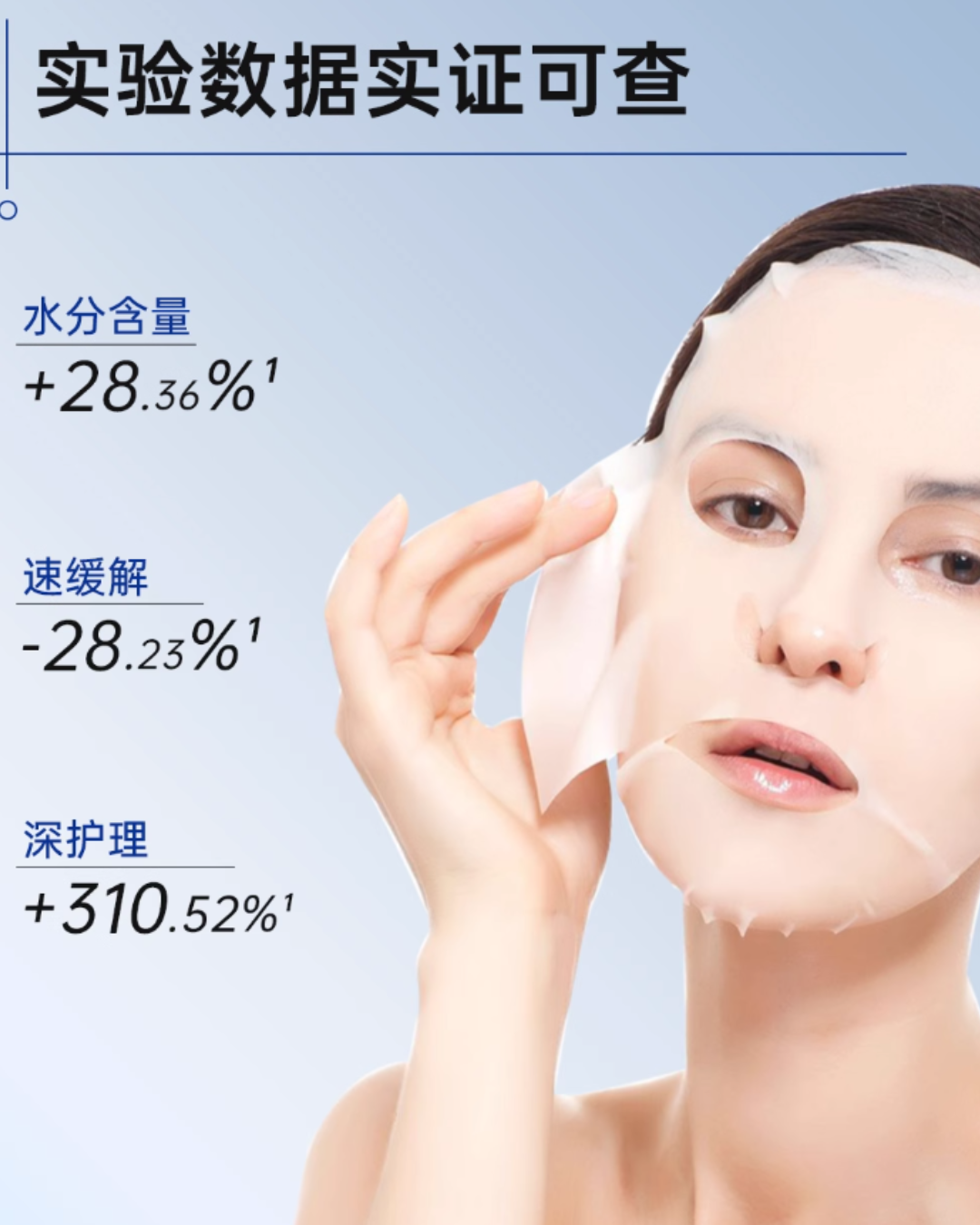 Jumiya Sterile Skin Repair Patch 25g*5pcs/box 绽媄娅无菌皮肤修复贴