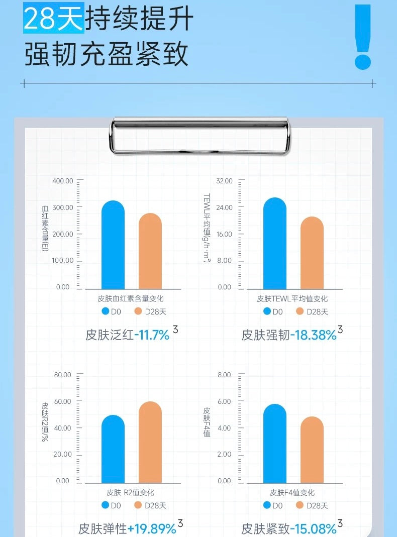 Juyou Recombinant Collagen Repair & Firming Mask 3g*30pcs/box 绽妍重组胶原蛋白修护紧致面膜