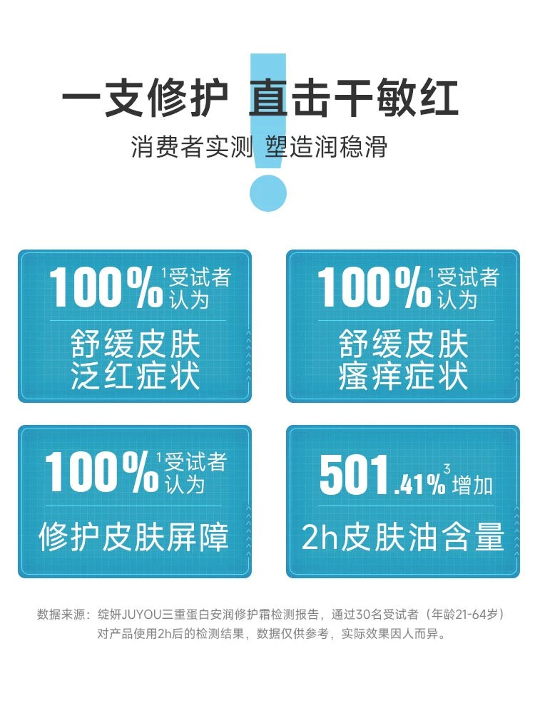Juyou Triple Protein Soothing Repair Cream 50g 绽妍三重蛋白安润修护霜