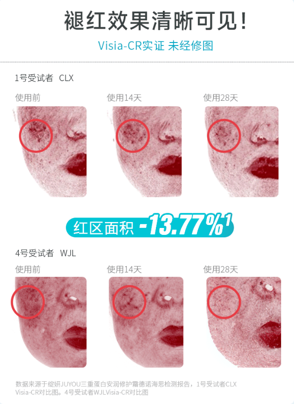 Juyou Triple Protein Soothing Repair Cream 50g 绽妍三重蛋白安润修护霜