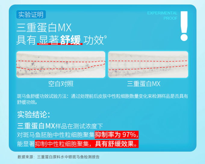 Juyou Triple Protein Soothing Repair Cream 50g 绽妍三重蛋白安润修护霜
