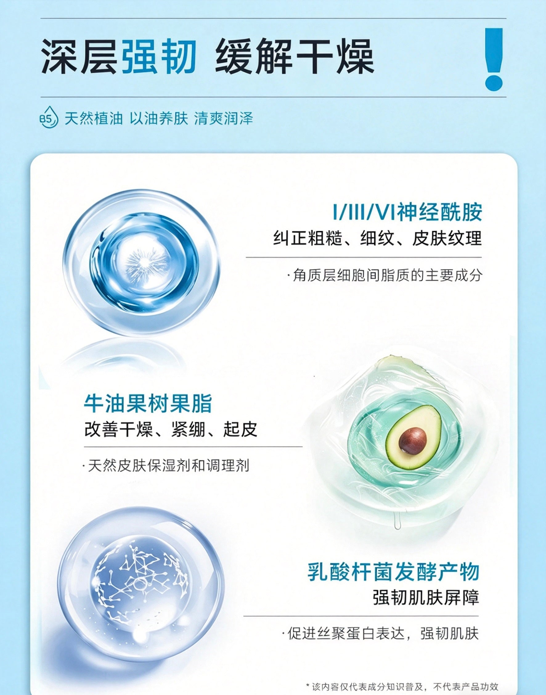 Juyou Vitamin B5 Hydrating & Nourishing Cream 50g 绽妍维生素原B5精润保湿霜