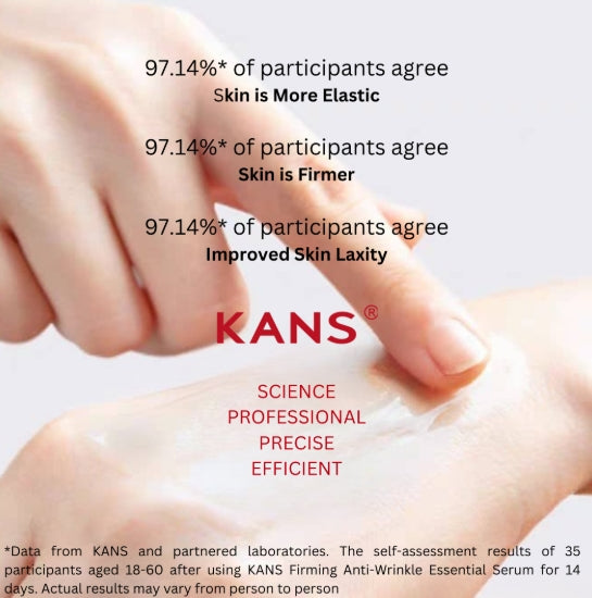 KANS Firming Replumping Anti-Wrinkle Essential Lotion Set 韩束紧致丰盈抚纹黑蛮腰水乳套装