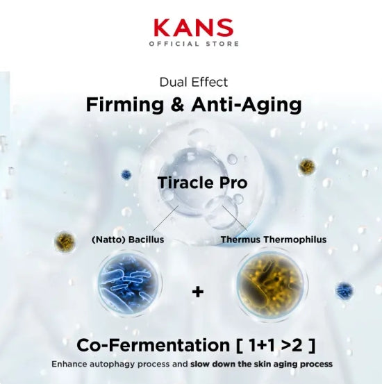 KANS Firming Replumping Anti-Wrinkle Essential Lotion Set 韩束紧致丰盈抚纹黑蛮腰水乳套装