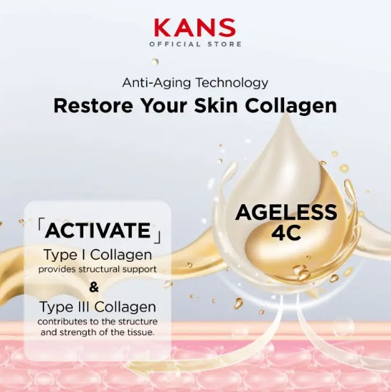 KANS Firming Replumping Anti-Wrinkle Essential Lotion Set 韩束紧致丰盈抚纹黑蛮腰水乳套装